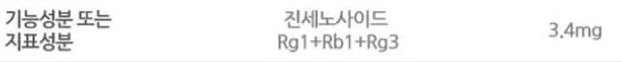 진세노사이드 함량표